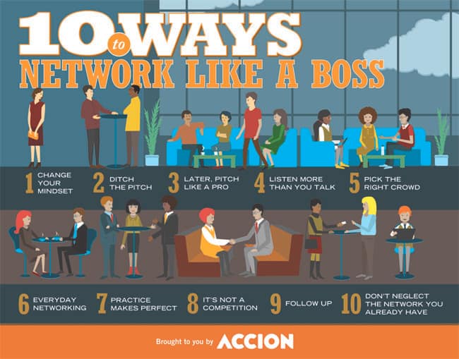 Accion_Networking_Infographic